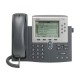 Cisco IP phone 7962