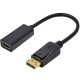 DisplayPort naar HDMI adapter