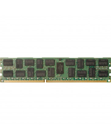 HP 8Gb DDR-4 PC4-17000 ECC Reg 3rd